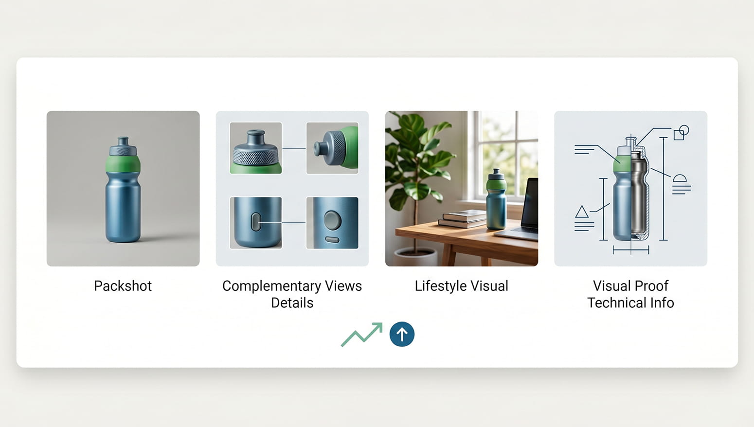 Guide : optimiser ses visuels produits pour la conversion